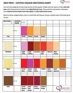 Skin Tone Lipstick Colour Matching Chart Your Skin Tone Depends On