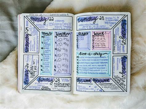 Pin by Sarah Moore on Bullet for My Journal | Bullet journal, My journal, Journal