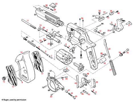 Ruger Gp100 Schematics Gun Parts Home Brownells Australia