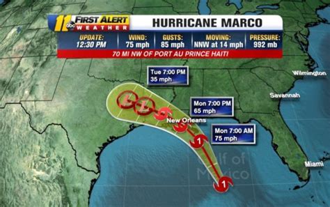 Hurricane Marco Now Tracking Toward Gulf Coast Tropical Storm Laura