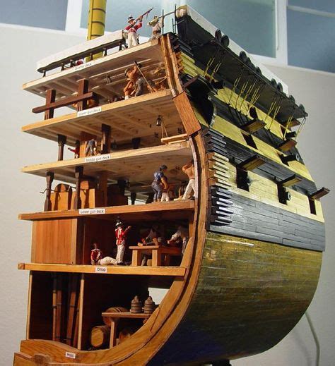 12 Hms Victory Plans And Cutaways Ideas Hms Victory Model Ship
