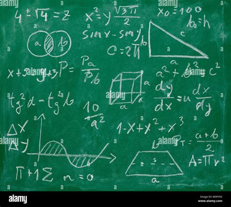 Chalkboard Equation Fotografías E Imágenes De Alta Resolución Alamy