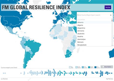 Australia Ranks As One Of The Most Resilient Countries Globally As It