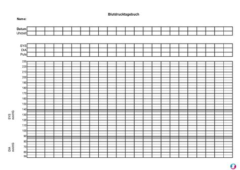 Tabelle drucken tabelle als pdf. Blutdruck Tabelle Zum Ausdrucken