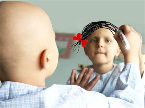 Inquinteca Children With Cancer Need Our Help