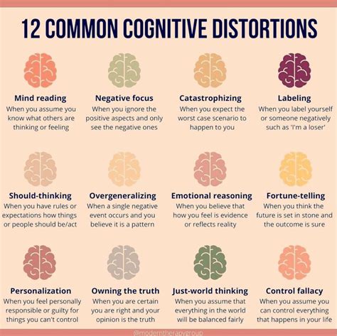 Common Cognitive Distortions Coolguides