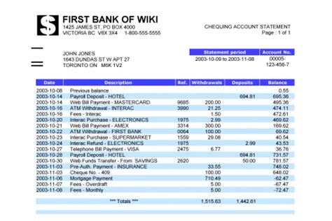 Featured here, the income statement (earnings report) for bank rakyat indonesia persero, showing the company's financial performance from operating and non operating activities such as revenue, expenses and income for the last 4 periods (either quarterly or annually). "bank statement" in Thai | Lingopolo