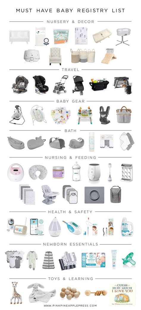 Pin On Baby Registry Must Haves