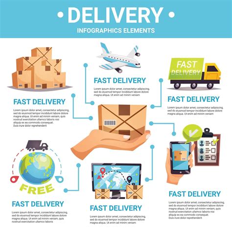 Delivery Infographics Vector Illustration Vector Art At Vecteezy