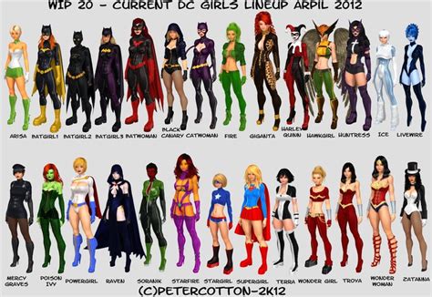 Several Different Types Of Female Superheros Are Shown In This Graphic