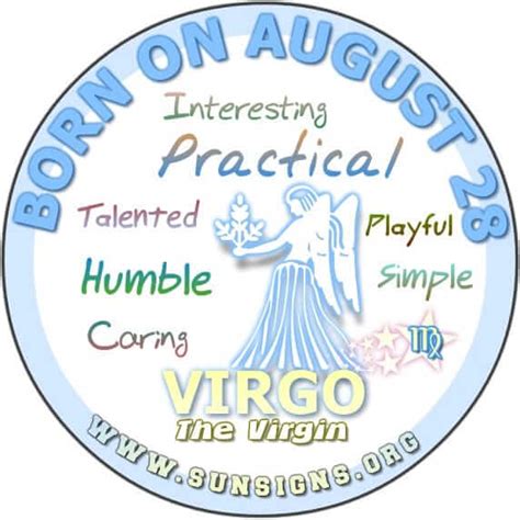 August 28 Birthday Horoscope Personality Sun Signs