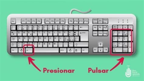 Cómo escribir las tildes y la Ñ en tu teclado Borjaprofe