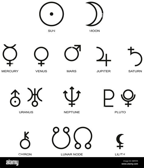 Astrology Planet Symbols Stock Photo Alamy