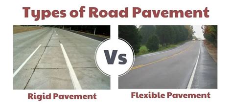 Difference Between Bitumen And Asphalt In 2021 Road Pavement