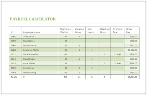 Excel Paycheck Calculator Template