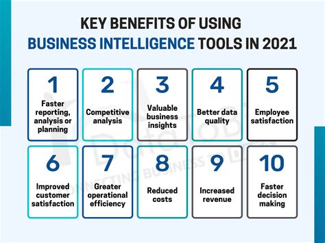 Business Intelligence Bi Dashboard Benefits And Examples Riset