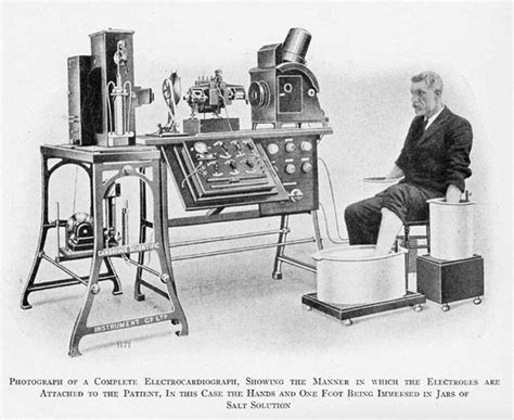 Photo 1924 Einthoven Et Lélectrocardiographe