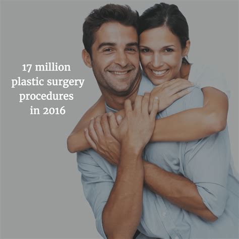 What Are The Most Popular Plastic Surgery Procedures George P