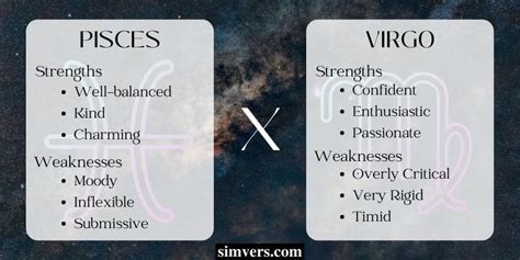 Pisces And Virgo Compatibility An Ultimate Guide