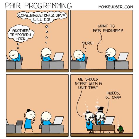 Pair Programming Programmer Humor Pair Programming Developer Humor