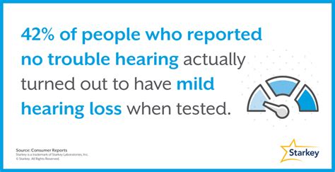 Mild Hearing Loss Is More Common Than We Think