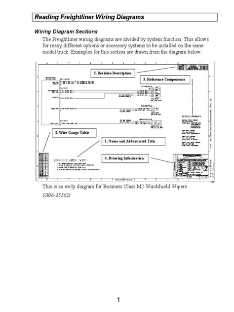 Scouting for 2004 freightliner m2 wiring diagram free download do you really need this book of 2004. Freightliner Wiring Diagrams (2) | Electrical Wiring | Switch