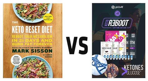 Maybe you would like to learn more about one of these? The Keto Reset Diet Cookbook Pdf : Pdf Book Download Two ...