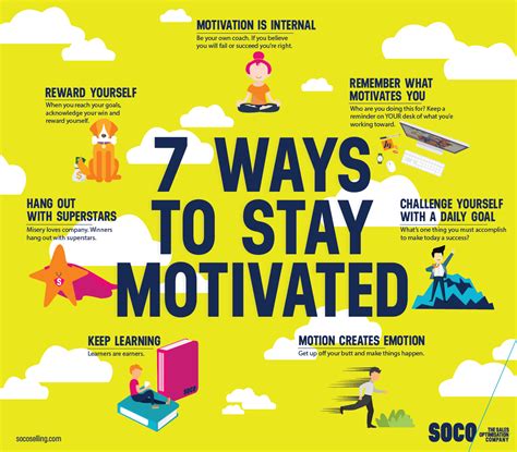 Image 7 Ways To Stay Motivated Rgetmotivated