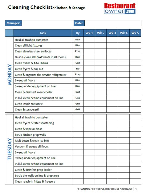 Commercial Kitchen Cleaning Checklist Printable Dandk Organizer