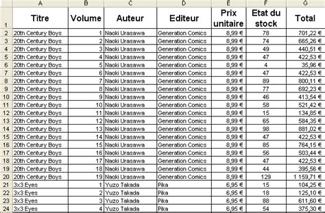 Créer un tableau croisé dynamique avec Excel - Bureautique - Articles : Astuces-Internet