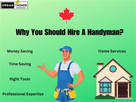 Why Should You Hire A Handyman 5 Reasons To Know Urbantasker