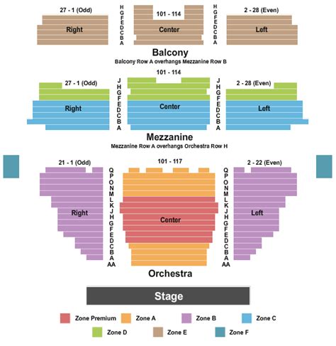 Longacre Theatre Seating Chart And Seat Maps New York