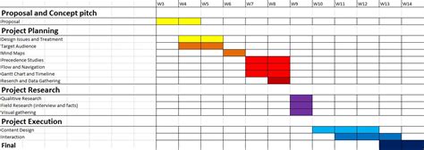 0%0% found this document useful, mark this document as useful. DIGITAL MEDIA
