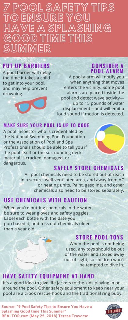 7 Pool Safety Tips To Ensure You Have A Splashing Good Time This Summer