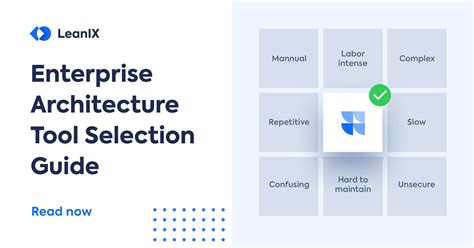 Enterprise Architecture Tool Selection Guide Essential Features Leanix