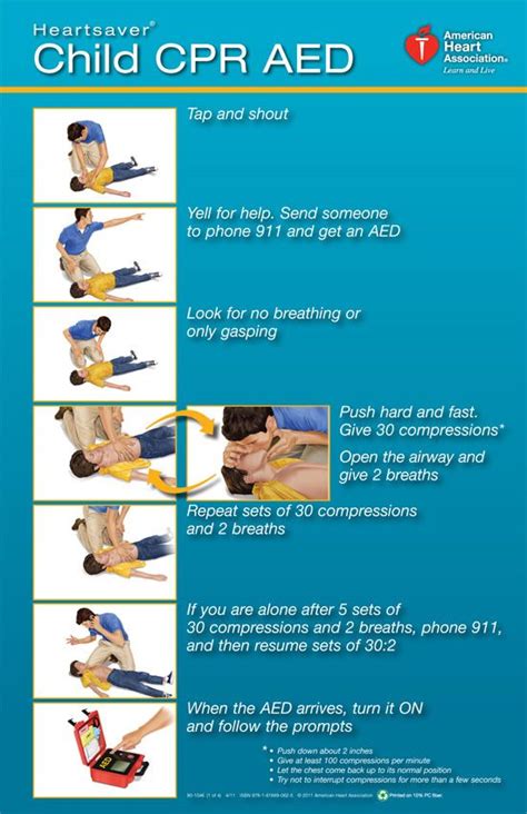 Child And Infant Poster Pack Set Of 8 90 1046 Child Cpr Cpr