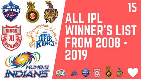 All Ipl Winners List From 2008 To 2019 With Score Data Is Love