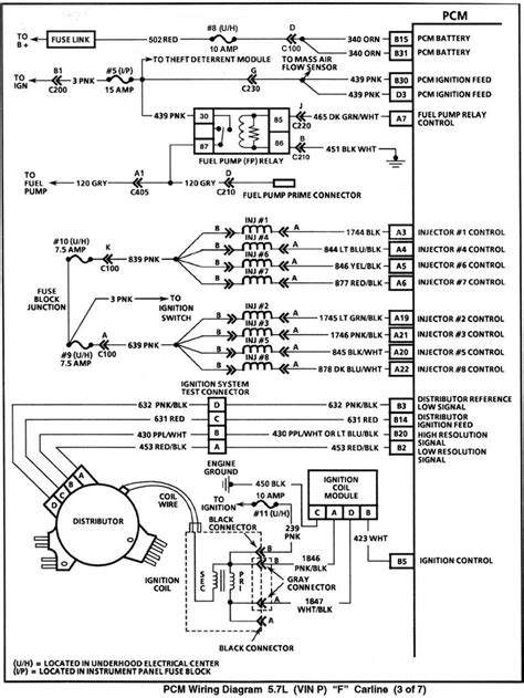 Chevy Lt1 Wiring Diagram