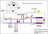 Photos of Air Source Heat Pump Underfloor Heating Schematic