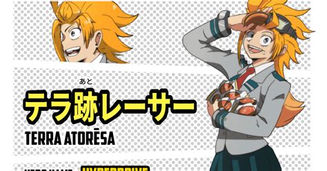 Anime Character Generator Mha Anime Characters