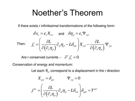 Noethers Theorem Derivation Noethers Theorem Explained Stjboon