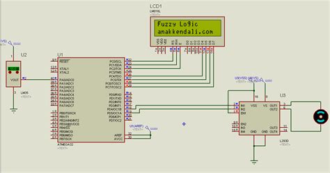 Atmega1632 Tutorial Fuzzy Logic Controller Dengan Cvavr