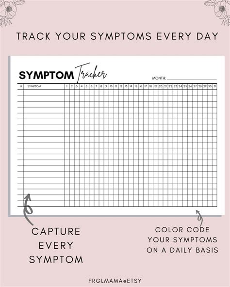 Printable Monthly Symptom Tracker Chart Monthly Symptom Etsy Uk