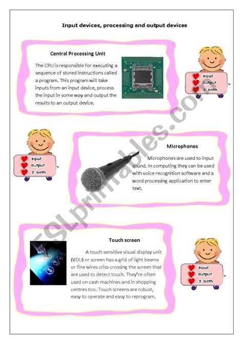 Devices Input Output For Computer Esl Worksheet By Nutnicha