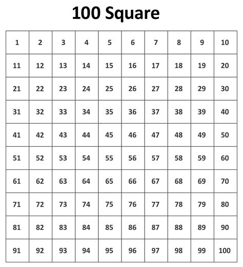 100 Square Board Printable