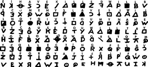 The 18 Unsolved Characters Zodiac Ciphers