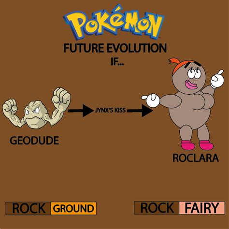 Geodudes Future Evolution In 8°generation Pokémon Foto 40756812
