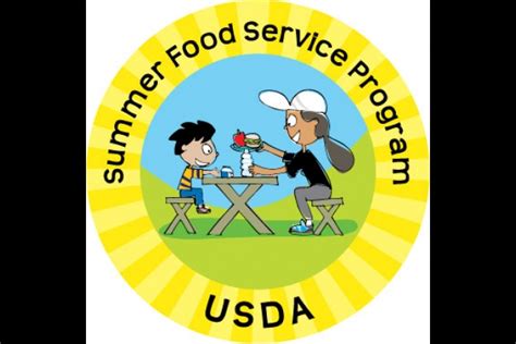 Usda Summer Food Program Icon The White House