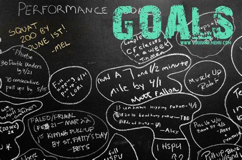 Goal Setting And Expectations Strategies For Setting And Achieving
