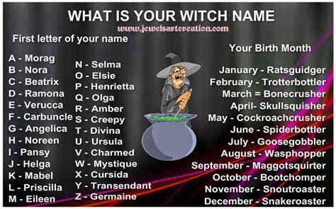 What Is Your Witch Name Jewels Art Creation Silly Names Witch
